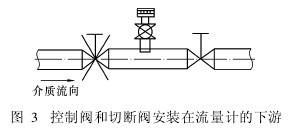 �����y���Д��y���b������Ӌ������